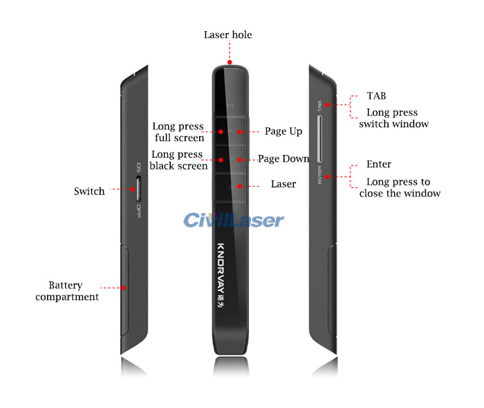 red laser teaching pen